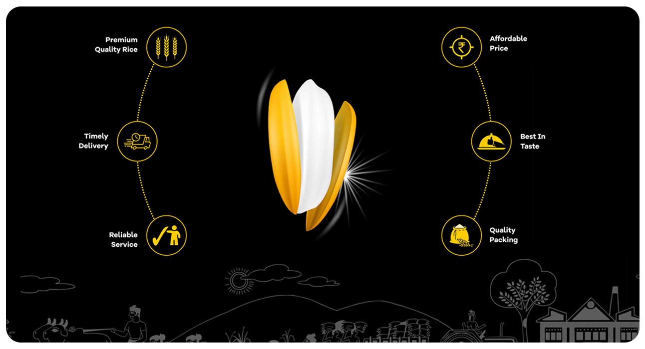 Process of Rice Mill - VPS